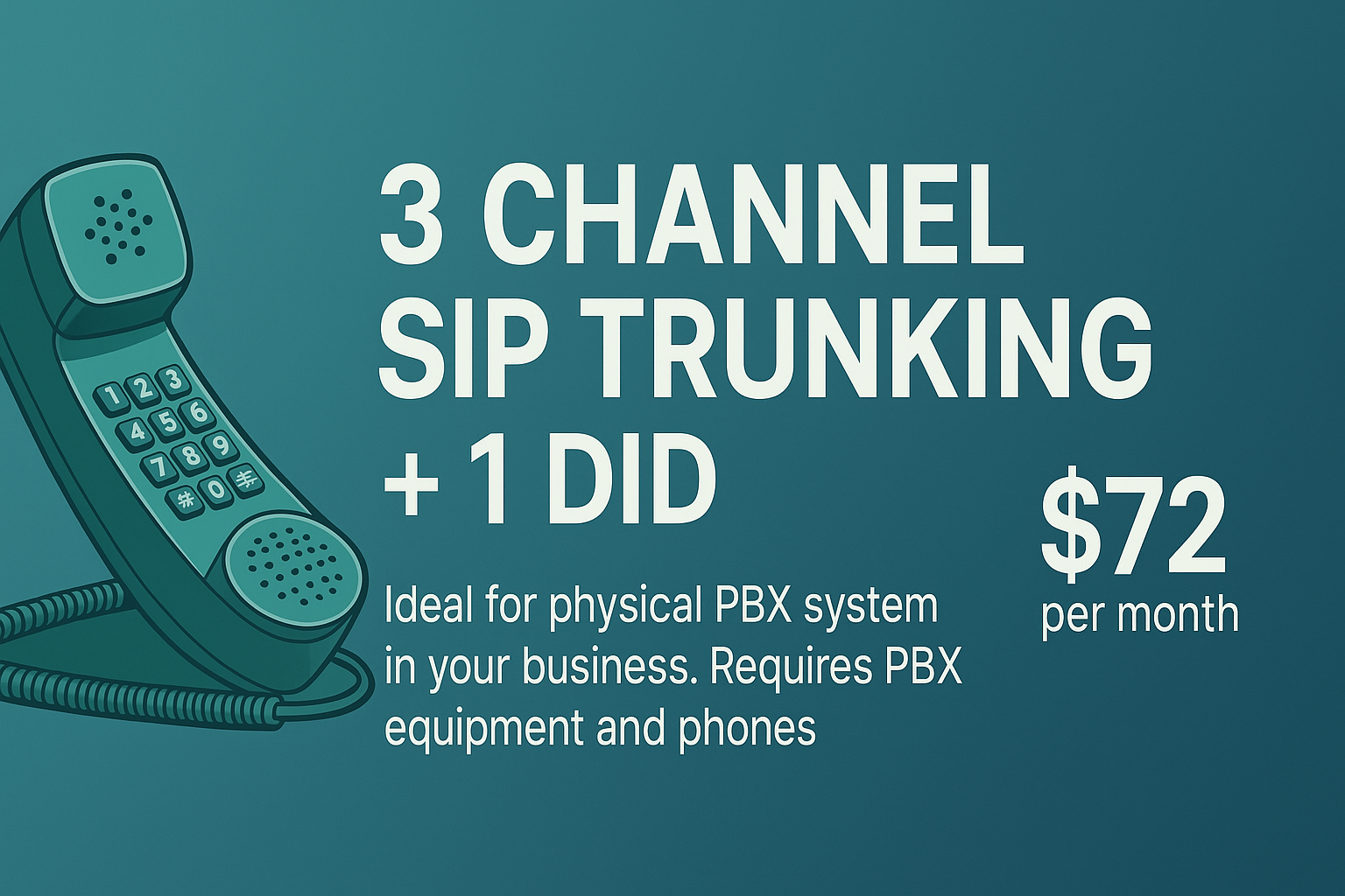 3-Channel SIP Trunking